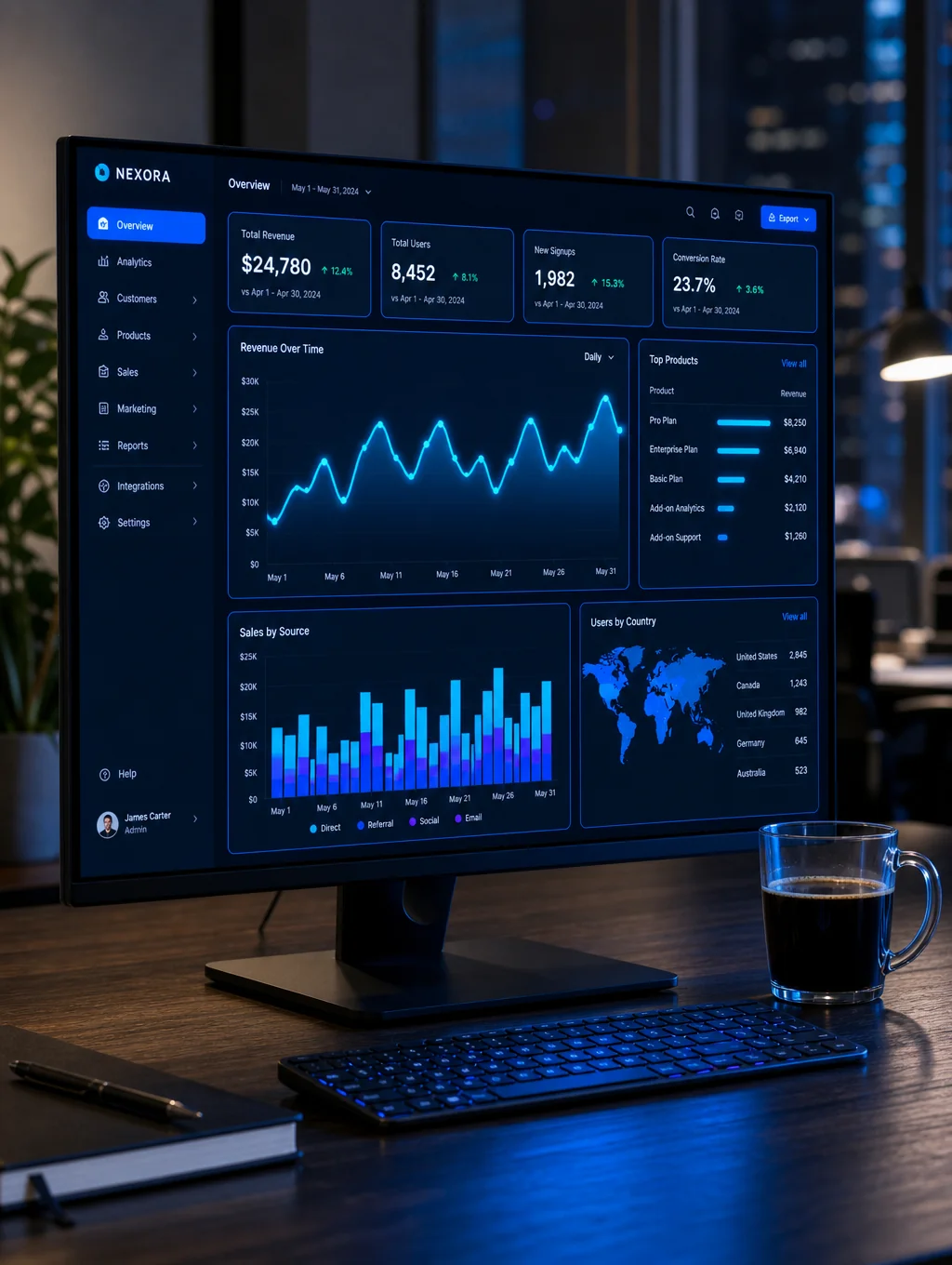 Dentulu network coordination interface